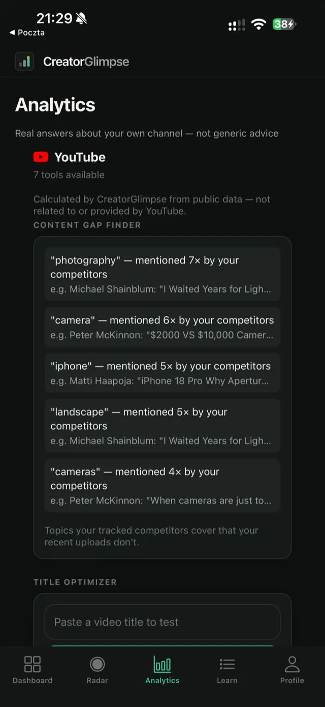 Analytics screen with Content Gap Finder