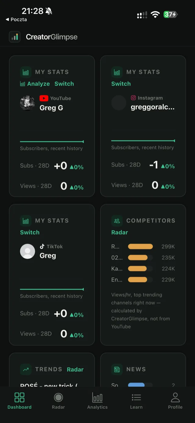 CreatorGlimpse dashboard screen